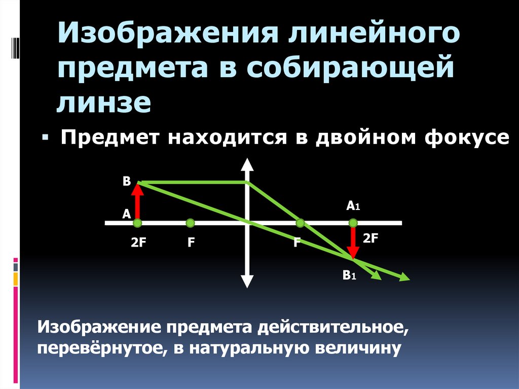 Какое изображение у собирающей линзы. Действительное изображение предмета. Прямое изображение в собирающей линзе. Собирающая линза.