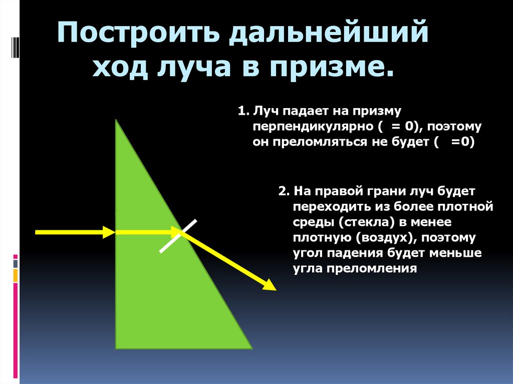 Постройте дальнейший ход