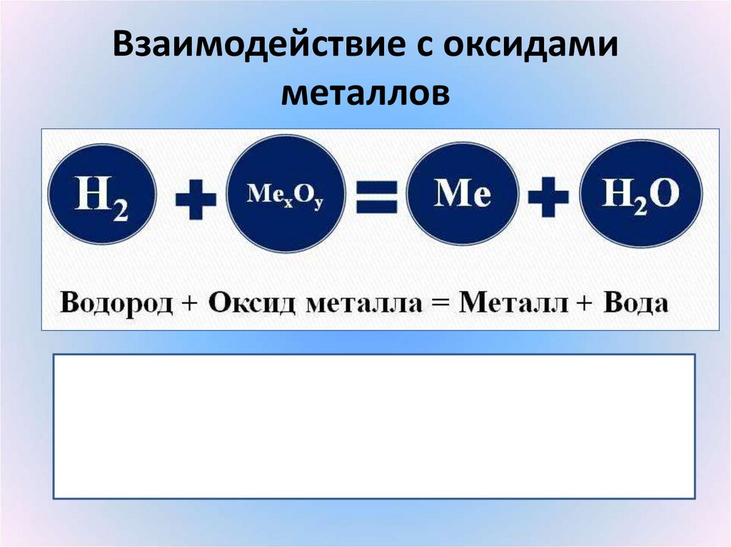 Водород взаимодействует с. Взаимодействие водорода с металлами. Водород с оксидами металлов. Взаимодействие водорода с оксидами металлов. Взаимодействие оксилов металлов с водород.