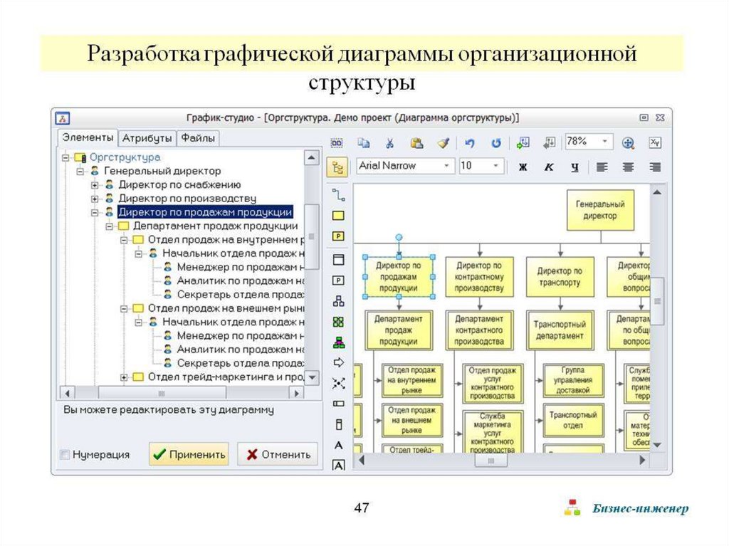 Организация программы. Программа для структуры организации. Начертить организационную структуру предприятия программа. Программа для оргструктуры. Программы для рисования организационных структур.