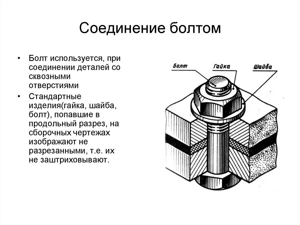 Выполнение сборочного чертежа соединения деталей болтом