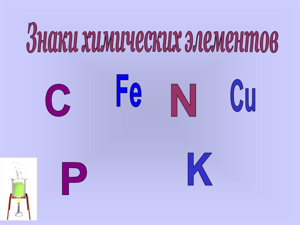 Химические символы. Знаки химических элементов. Символы хим элементов. Символы химических элементов 8 класс.