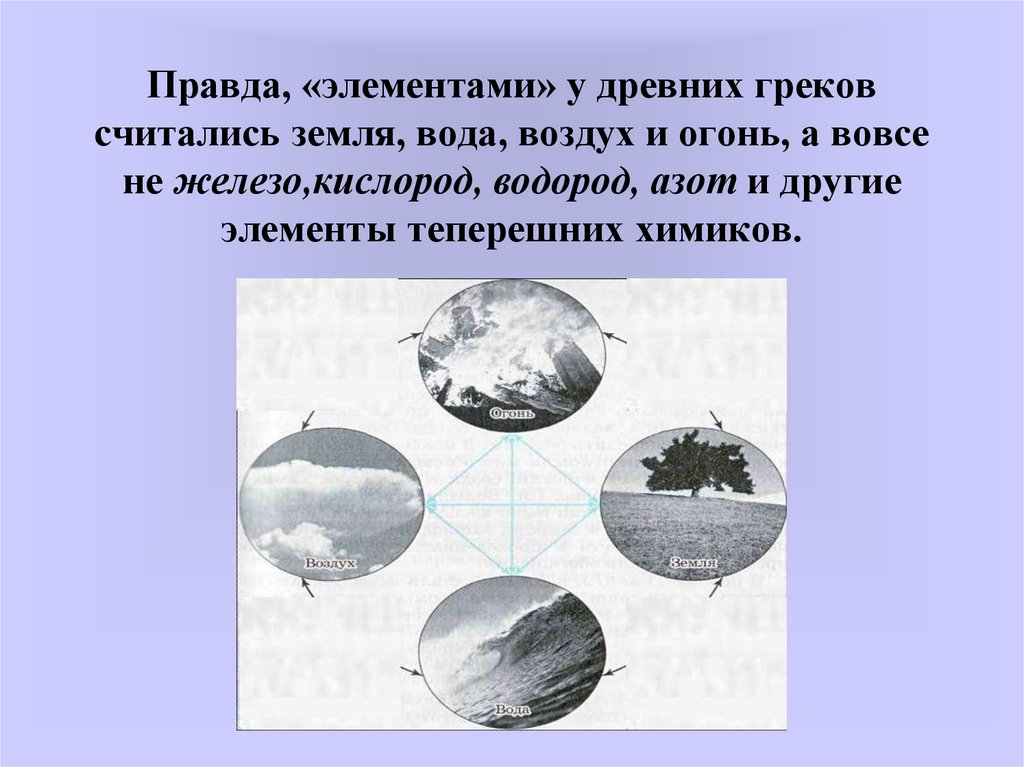 Железо кислород водород. Элементы древних греков земля огонь воздух вода. Четырех элементов из античной философии – земли, воды, воздуха и огня. Железо+вода+воздух. Почему камень падает на землю философия.