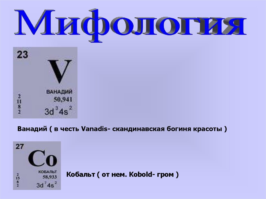 Химические элементы названные в честь. Какой химический элемент назван в честь Ванадис. Химический элемент названный в честь духа гор немецкой мифологии. Сообщение про хим элем - ванадий кто открыл.
