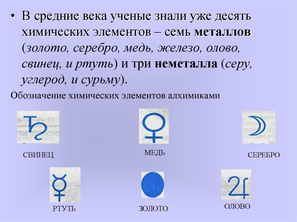 Знаки химии элементов. Символы элементов. Символы химических элементов. Символы элементов в химии. Символ химии.