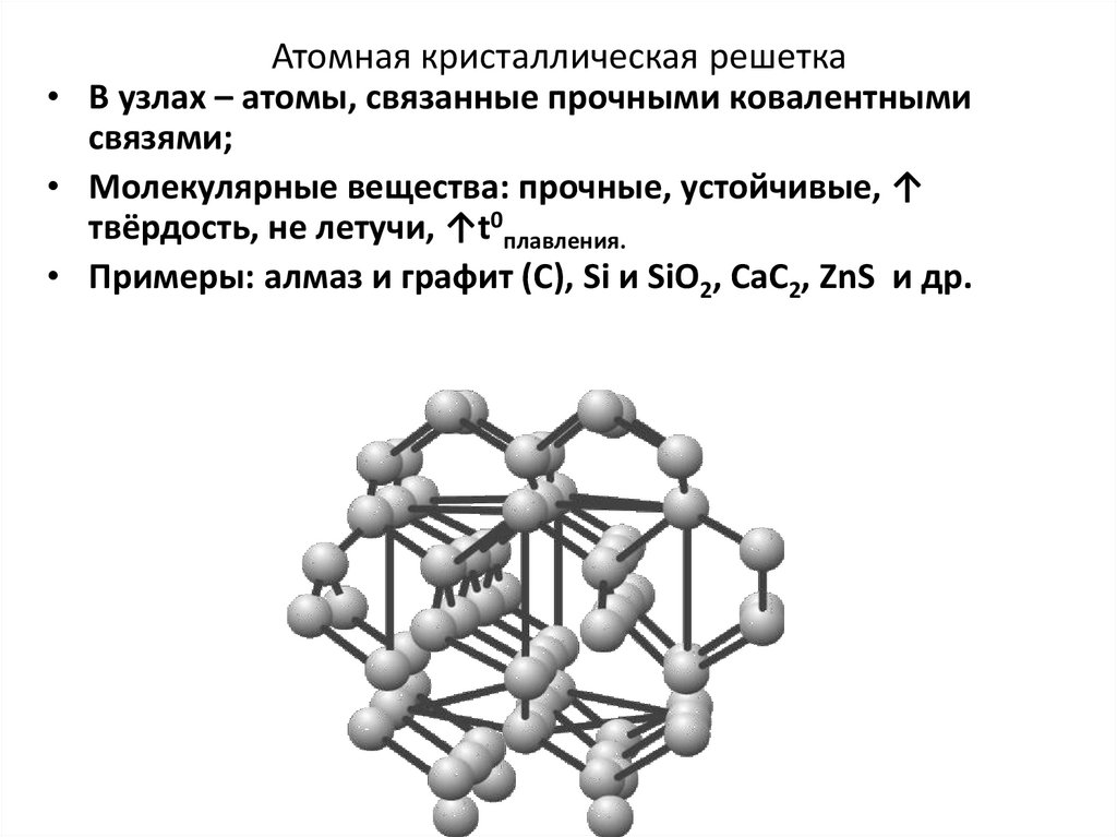 В узлах кристаллической решетки располагаются. Атомный Тип кристаллической решетки. Атомная кристаллическая решетка золото. Вещества с атомной кристаллической решеткой.
