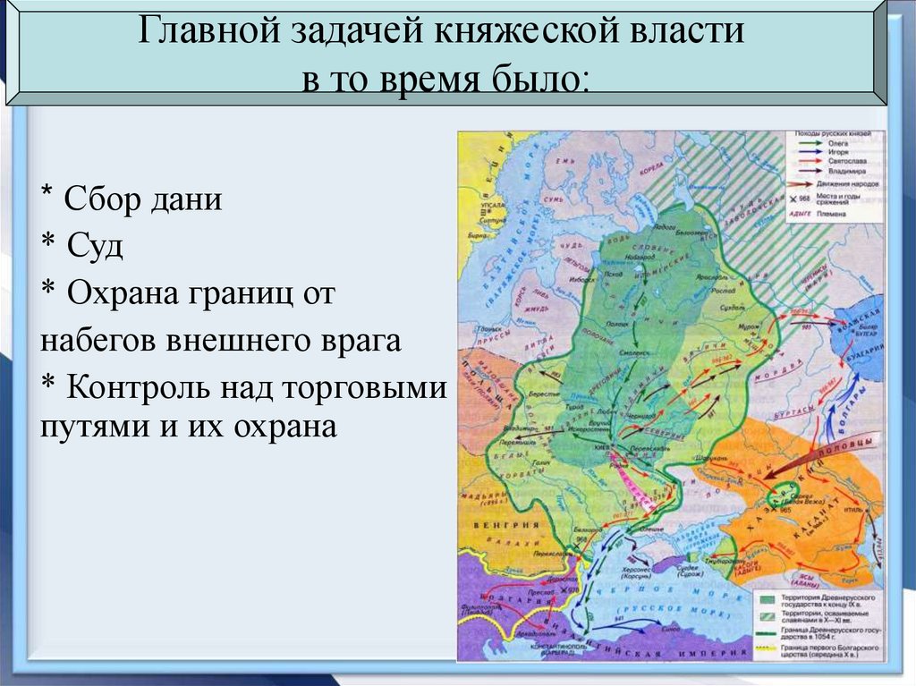 Становление древнерусского государства проект