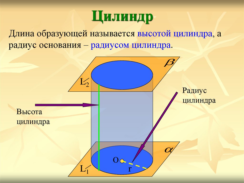 Образующая цилиндра. Длина образующей цилиндра. Образующая радиуса цилиндра. Высота цилиндра. Формула образующей цилиндра.