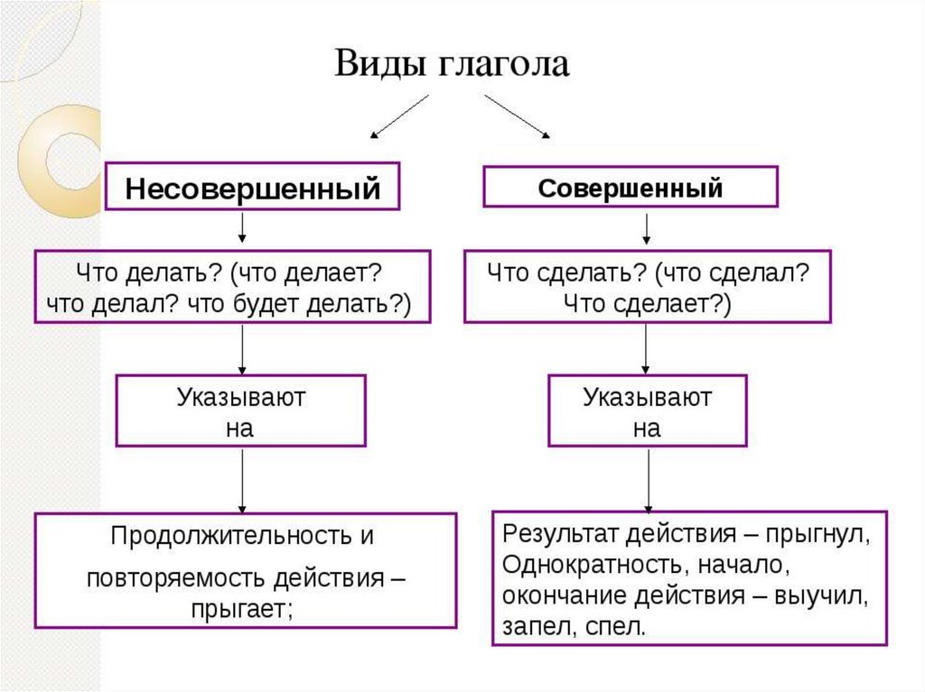 Великан в стране лилипутов - презентация онлайн