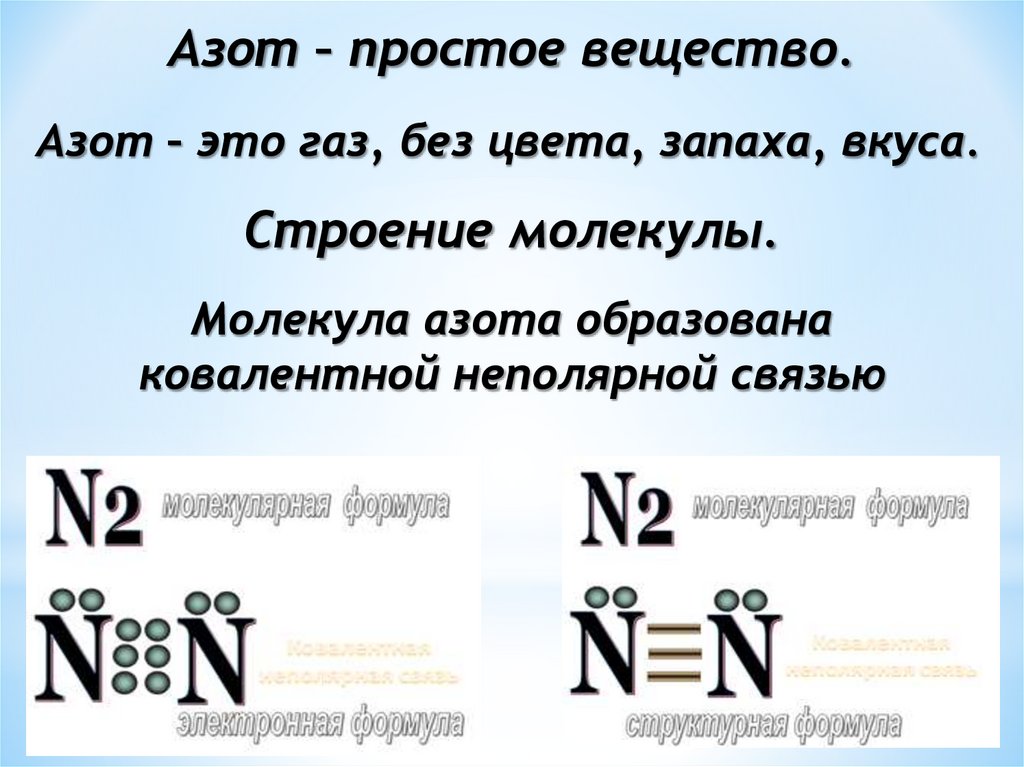 Азот как простое вещество. Строение азота как простого вещества. Формула простого вещества азота. Азот простое вещество строение молекулы.