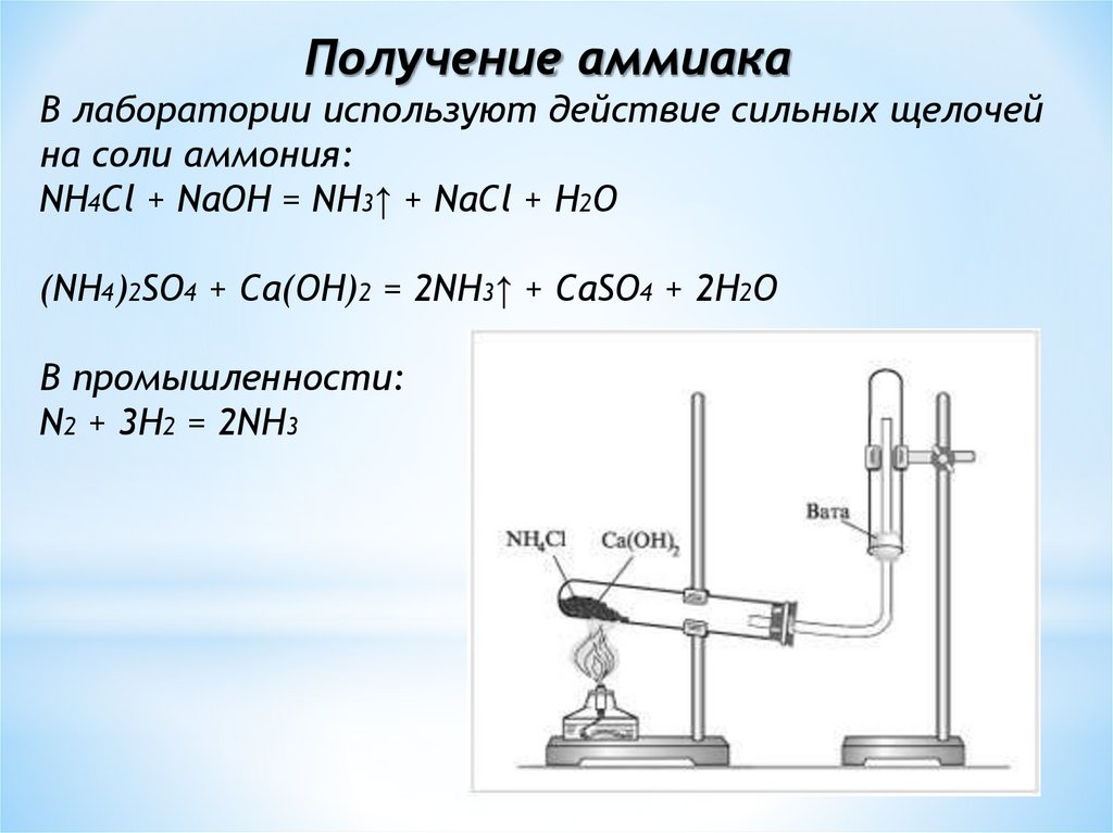 Nh4cl h2o реакция. Лабораторный способ получения аммиака. Аммиак nh4. Способы получения аммиака. Получение кальция лабораторным способом.