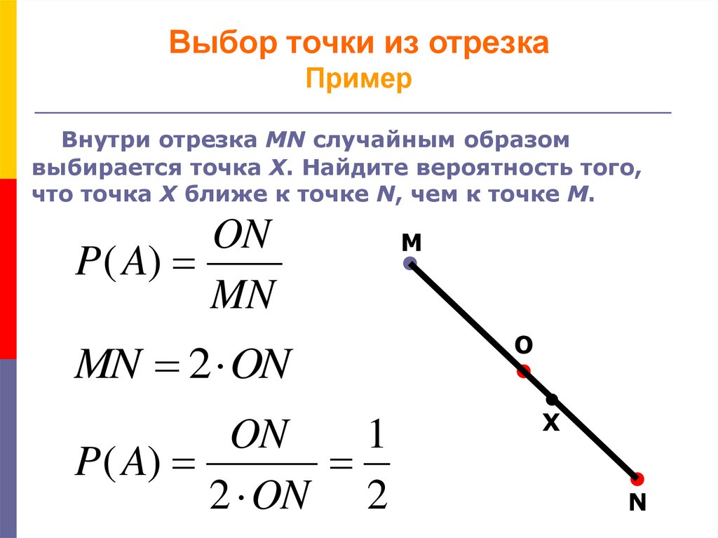 Геометрическая вероятность картинки