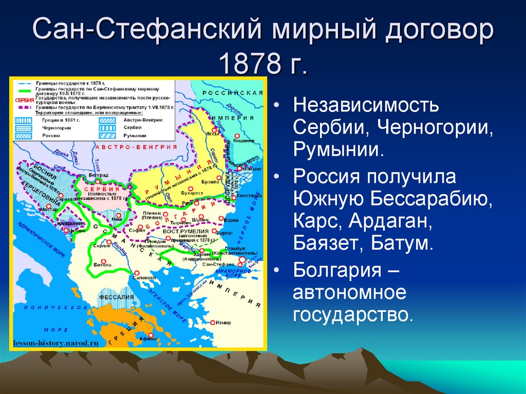 Карс ардаган. Сан Стефанский мир договор русско турецкой войны 1877-1878.