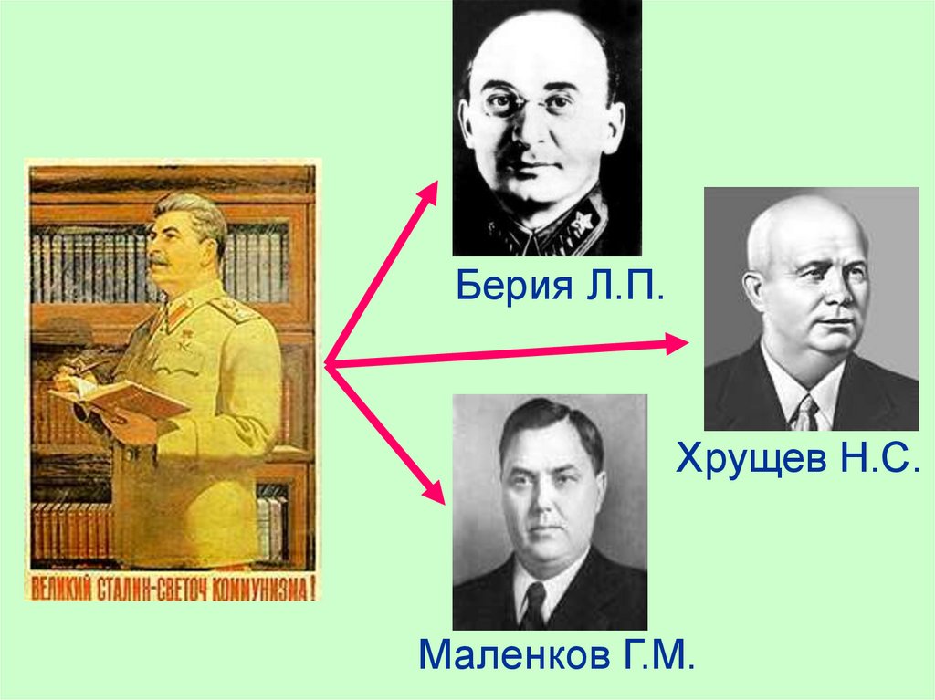 Борьба хрущева и маленкова. Маленков Берия Хрущев 1953. Берия Маленков Хрущев. Сталин Маленков Хрущев. Триумвират Берия Маленков Хрущев.