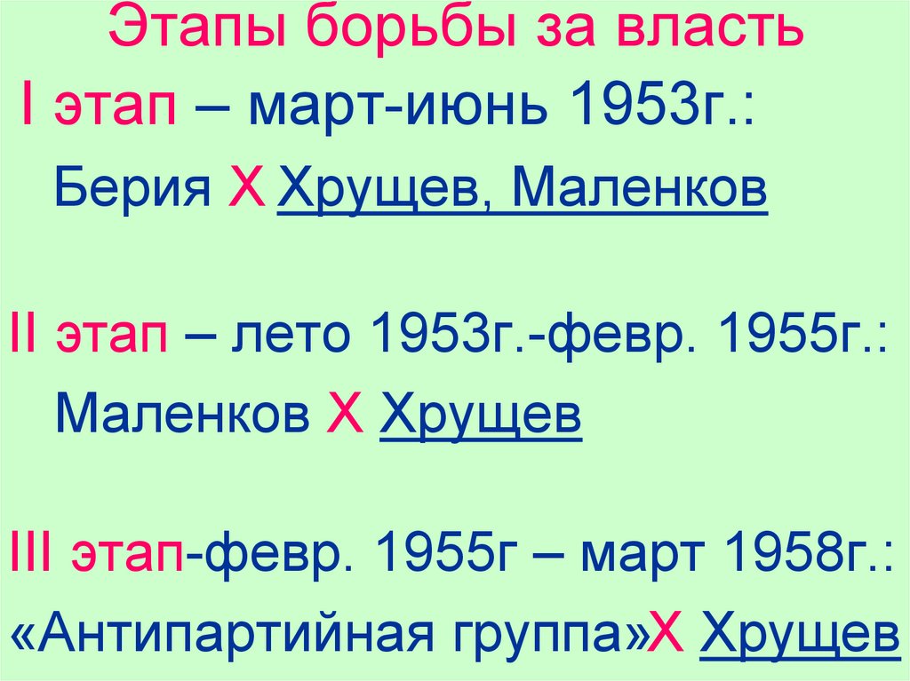 Этапы борьбы за власть