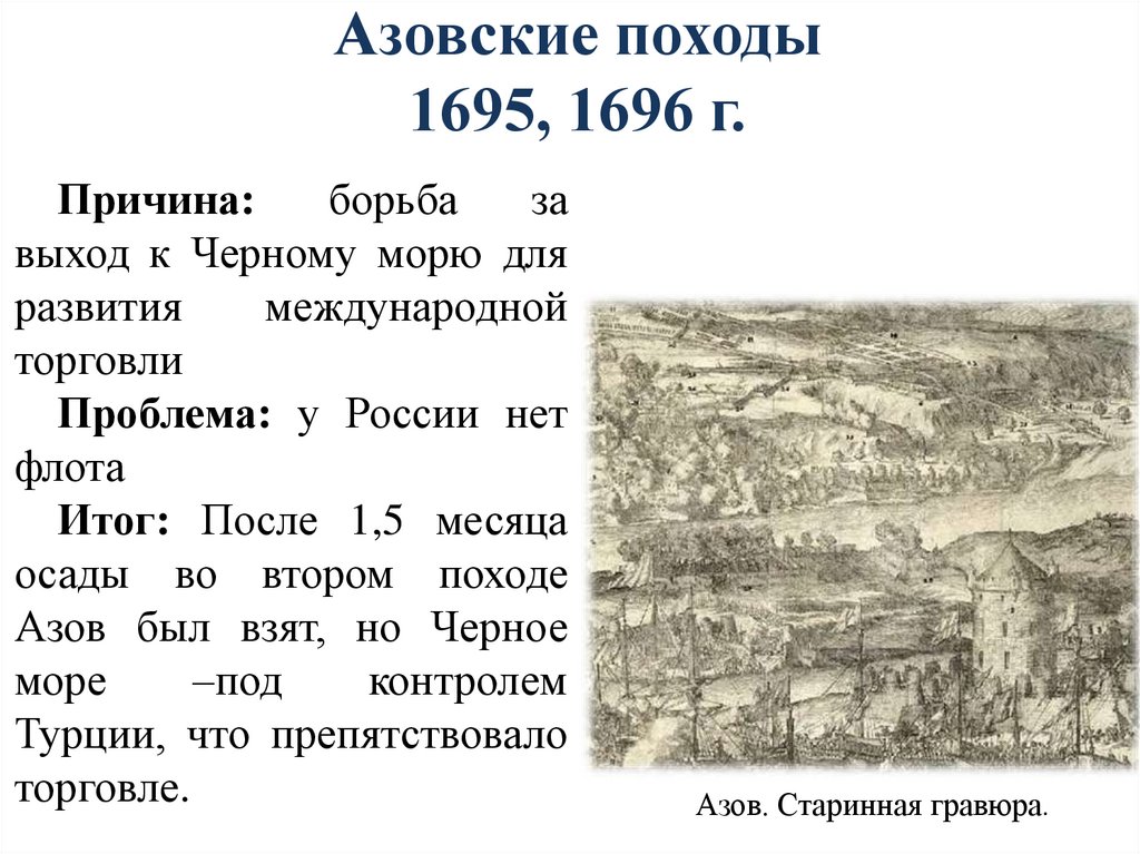 Азовские походы 1695 и 1696 гг. Азовские походы 1695 1696.