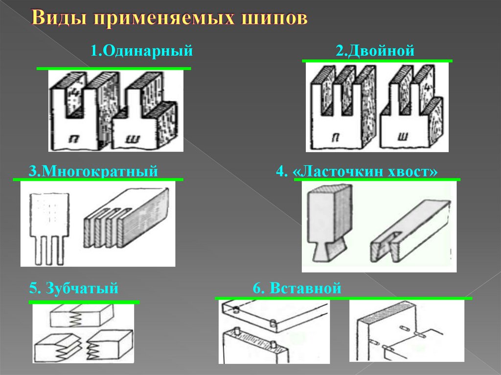 Шип и проушина чертеж