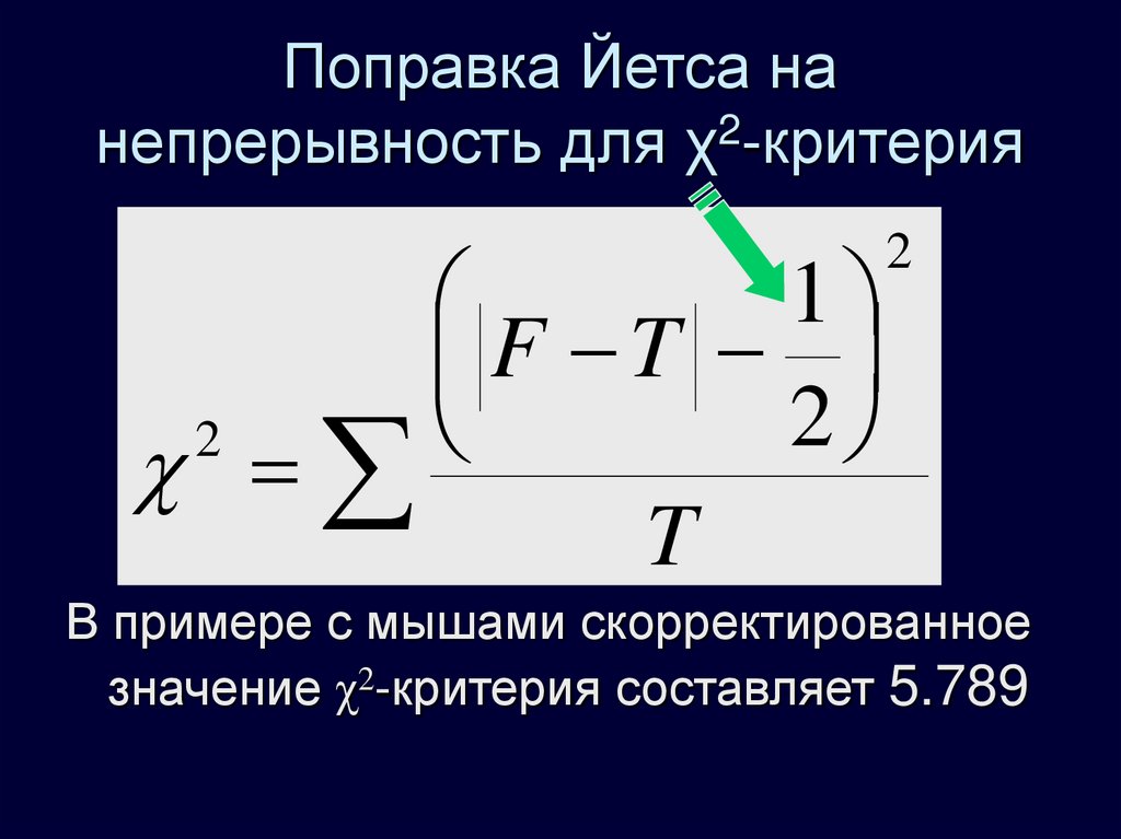 Анализ частот