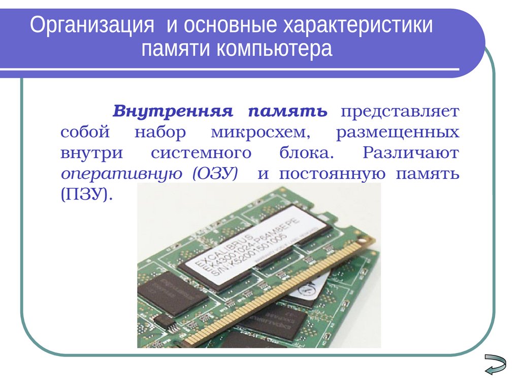 Организации памяти компьютера. Внутренняя память компьютера ОЗУ И ПЗУ. Внутренняя память компьютера ПЗУ И видеопамять. Характеристики оперативной памяти системного блока. Типы памяти компьютера ОЗУ ПЗУ внешняя.
