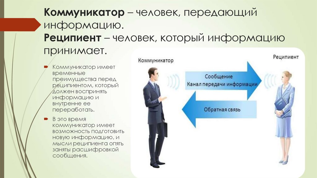 Человек передающий информацию