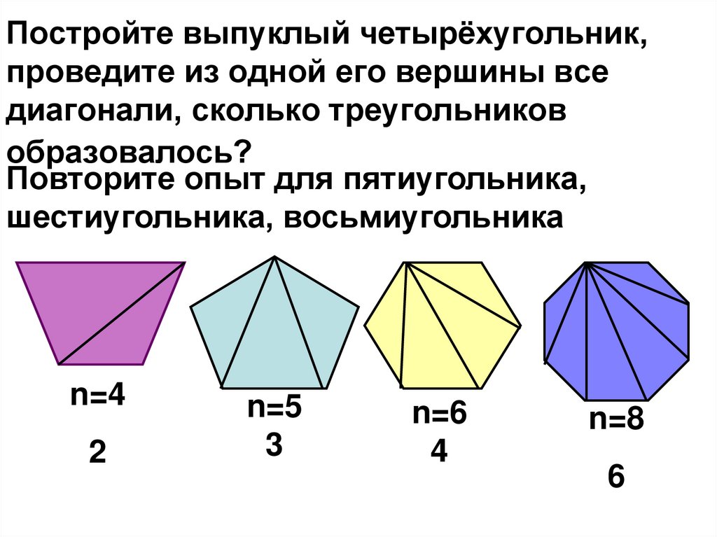 Как разделить четырехугольник на 3 четырехугольника. Выпуклый пятиугольник 5 класс. Диагональ многоугольника. Диагонали пятиугольника. Диагонали в невыпуклом пятиугольнике.