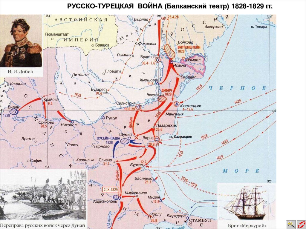 Дата начала русско турецкой войны. Русско-турецкая 1828-1829.
