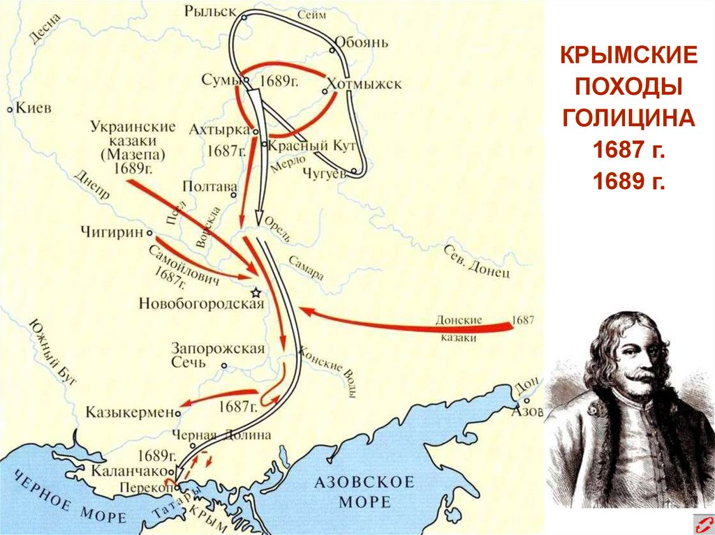 Крымские походы Голицына 1687-1689. Что помешало россии успешно завершить крымские походы