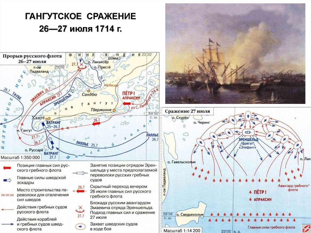 Гангутское морское сражение карта