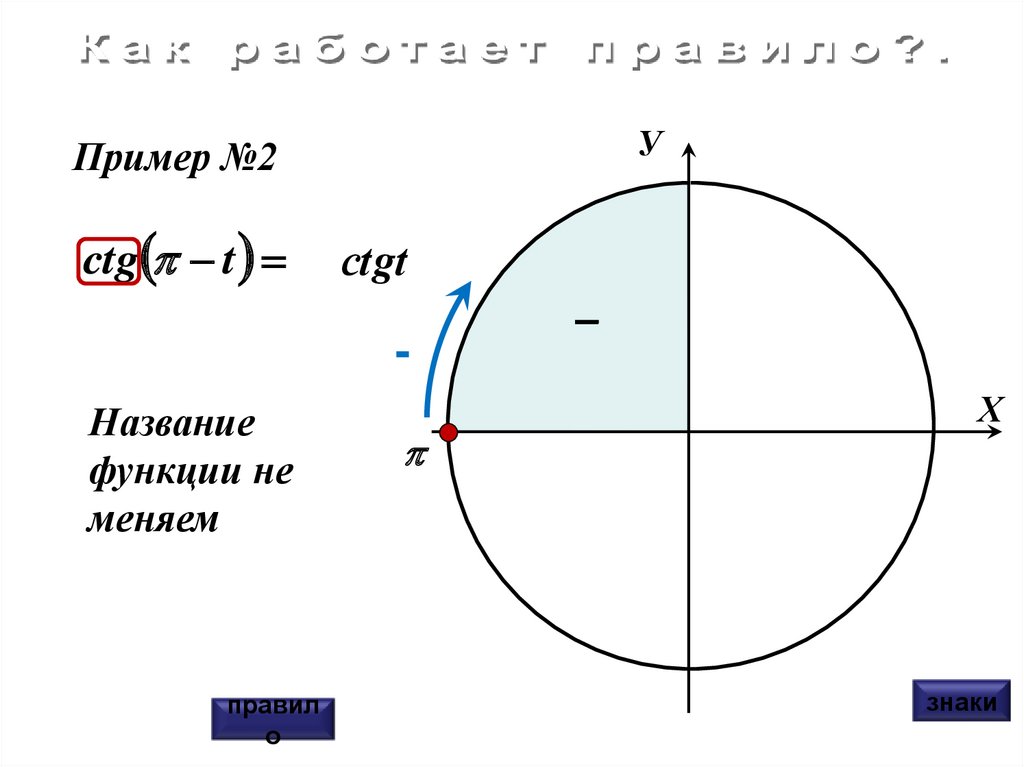Формулы приведения - online presentation