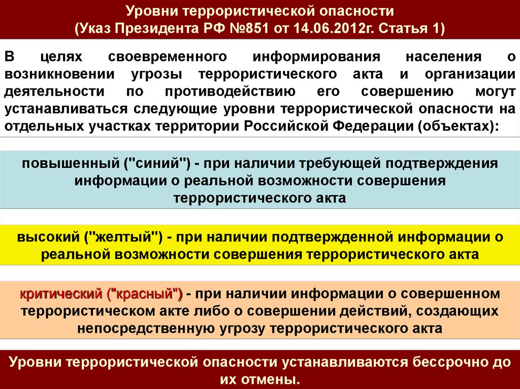 Правовые последствия террористических актов. Минимизация и ликвидация последствий проявления терроризма. Ликвидация последствий террористических актов. Уровни террористической опасности презентация.