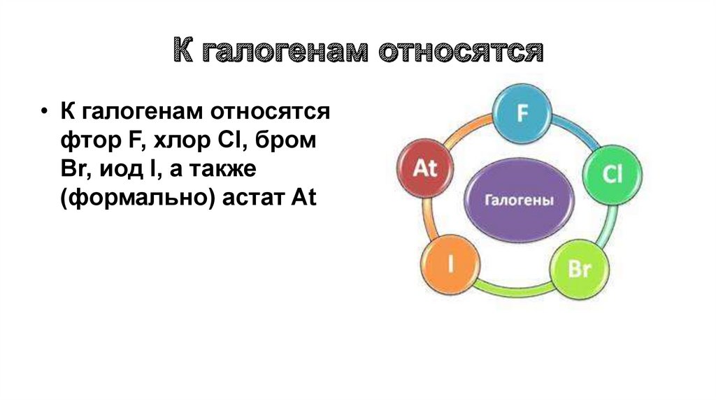 Характеристика галогенов - презентация онлайн