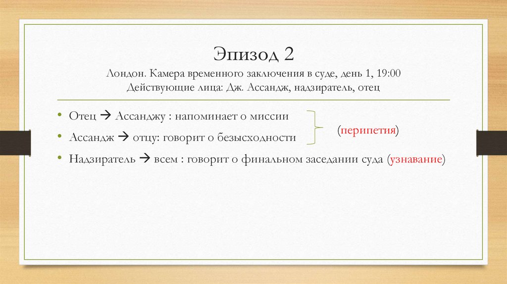 Ассандж - презентация онлайн