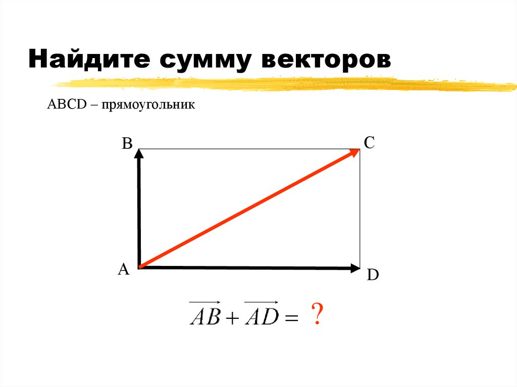 Найдите сумму векторов