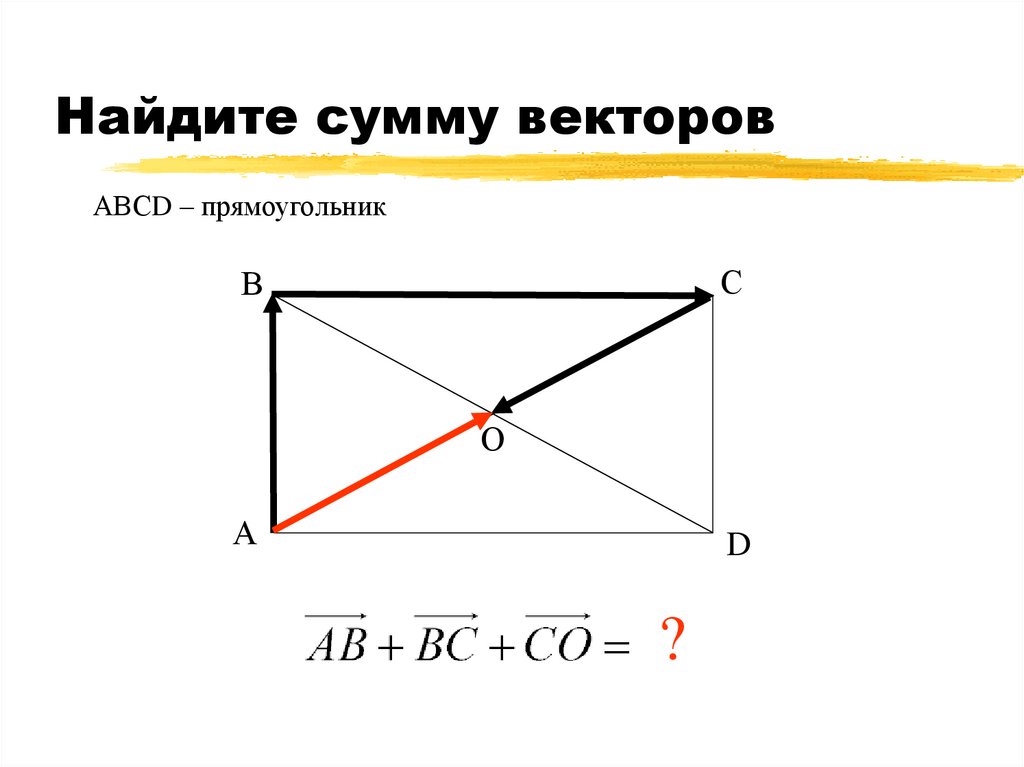 Найдите сумму векторов