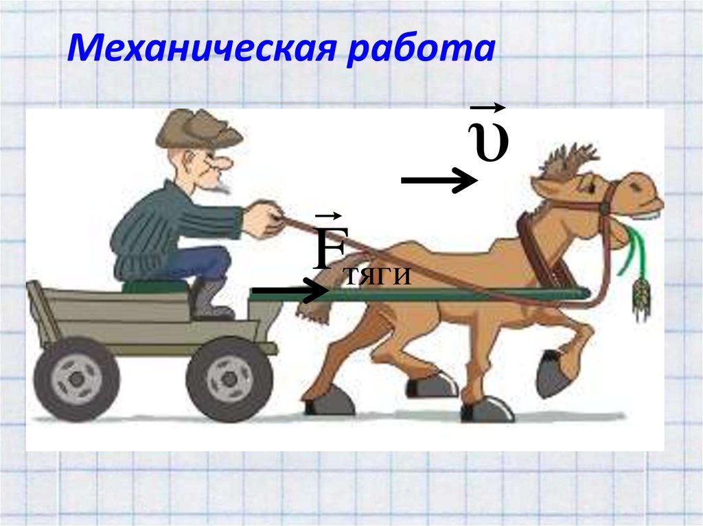 Механическая работа. Ж. Понселе (французский ученый) - презентация онлайн