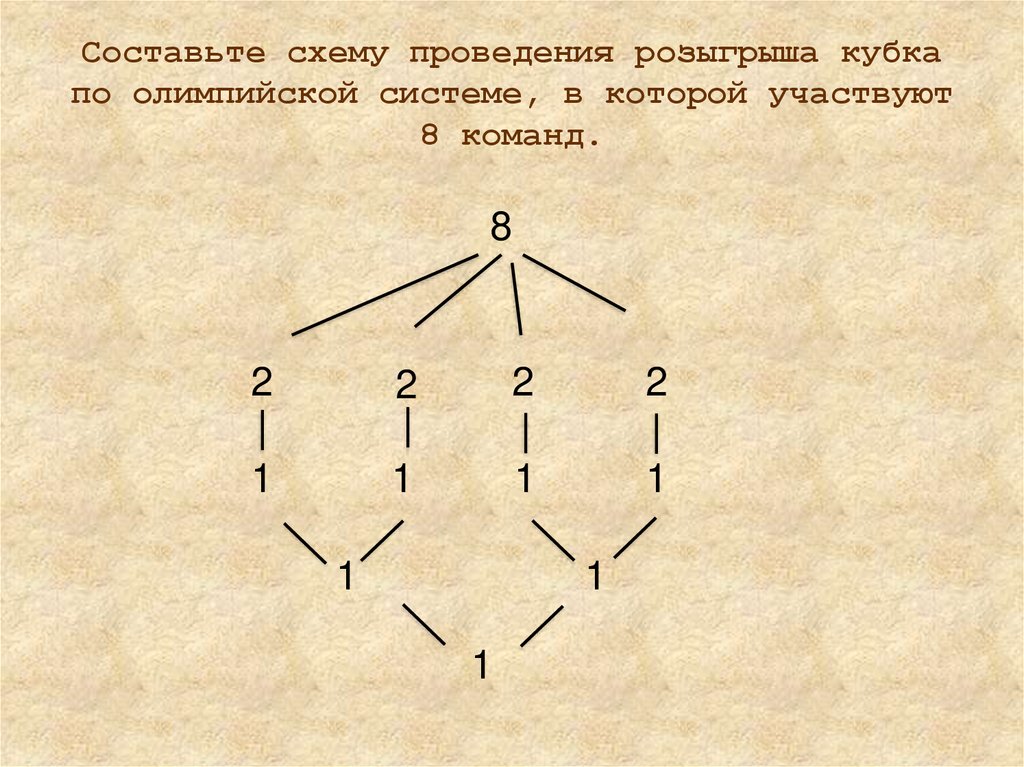 Составление схемы онлайн русский