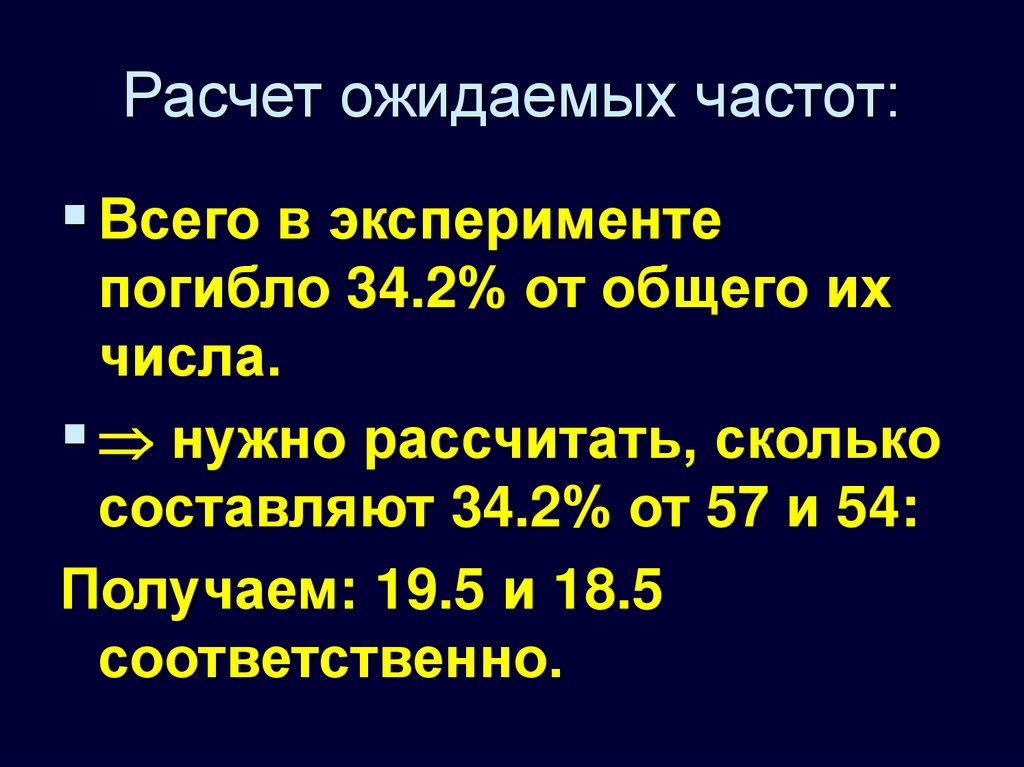 Анализ частот