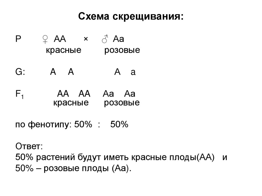 Схема скрещивания анализирующего скрещивания