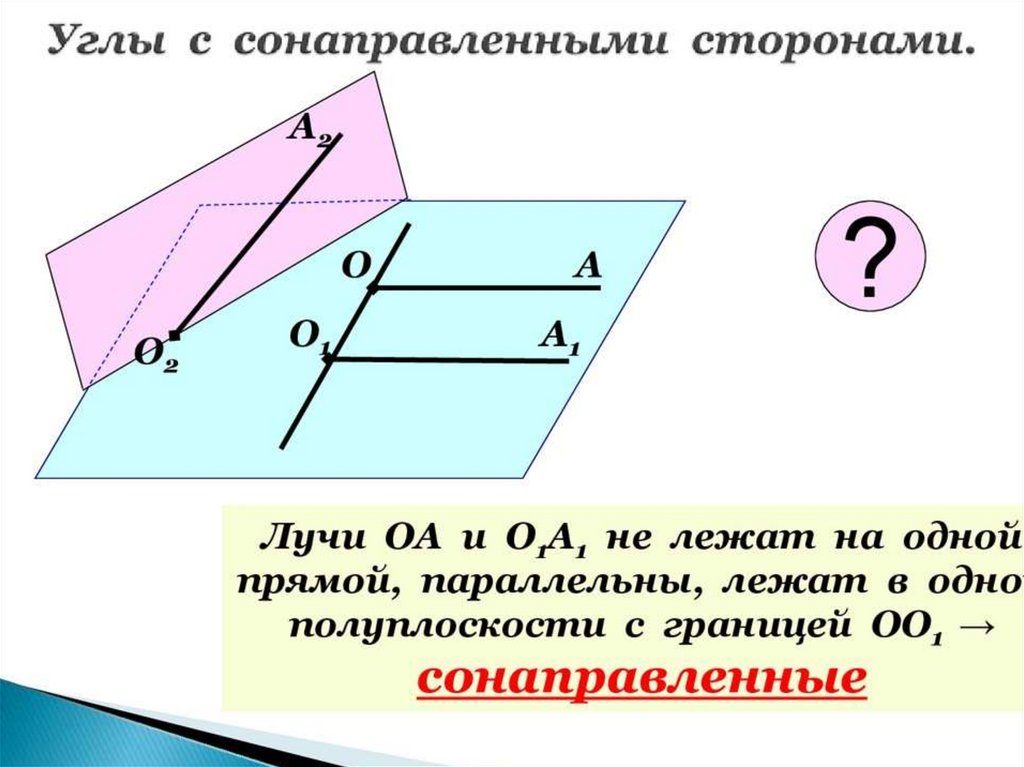 Взаимное расположение двух прямых в пространстве 10 класс мерзляк презентация