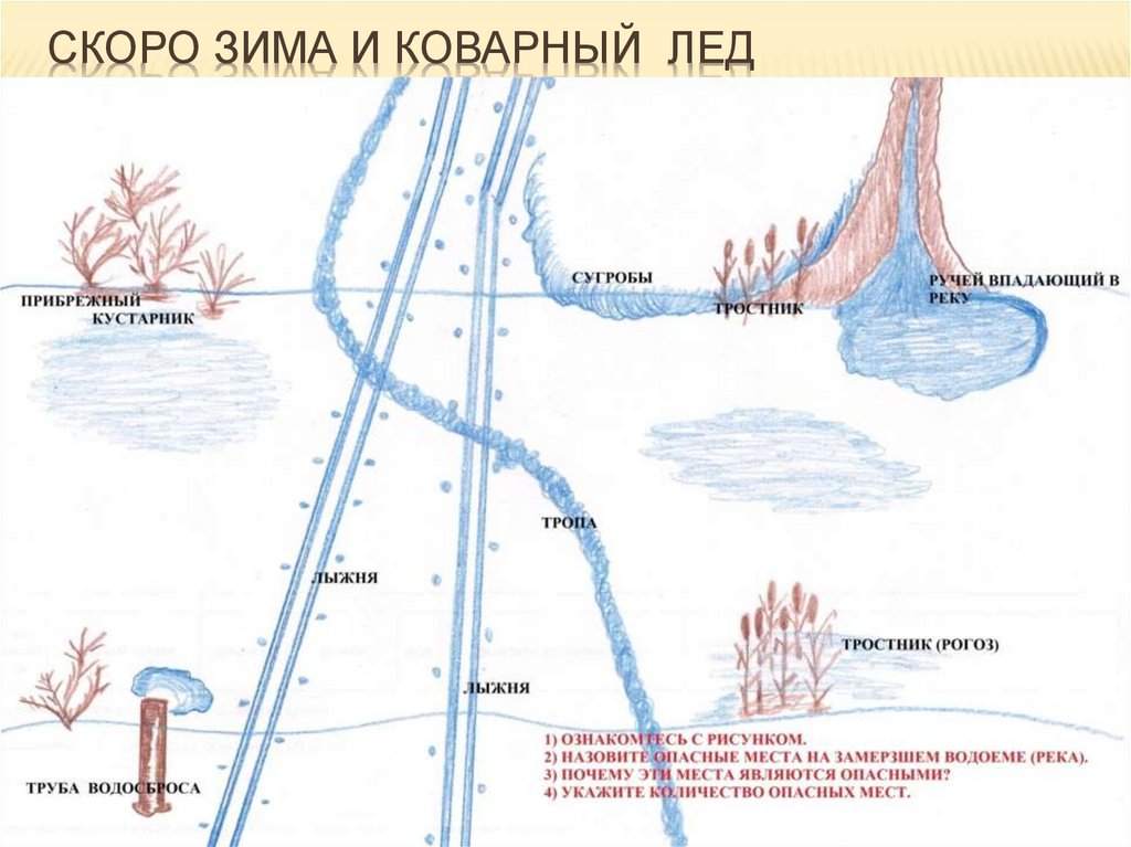 Скоро зима и коварный лед