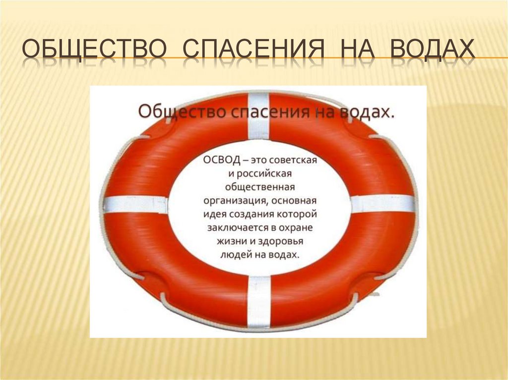 Общество спасения на водах