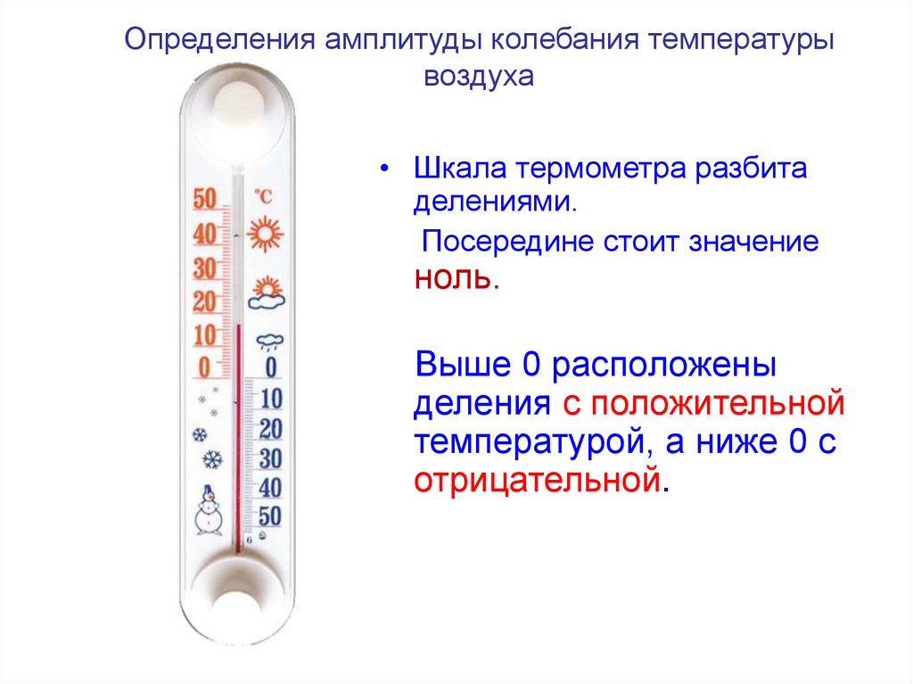 Вычислить амплитуду колебания температуры воздуха. Колебания температуры. Определение амплитуды колебания температуры. Как определить амплитуду колебаний температуры. Резкие колебания температуры воздуха.
