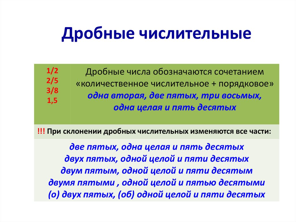 Презентация склонение дробных числительных 6 класс