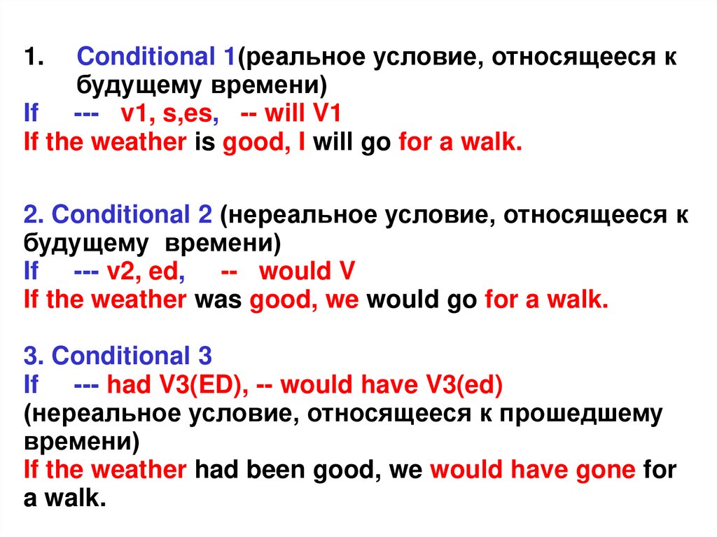 Conditionals в английском