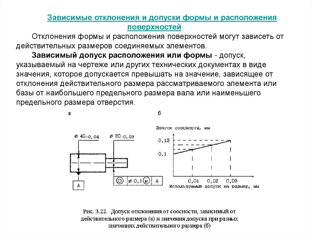 Случай допуск. Зависимый допуск соосности. Зависимый и независимый допуски формы и расположения. Зависимый допуск расположения отверстий. Зависимый допуск расположения поверхностей.