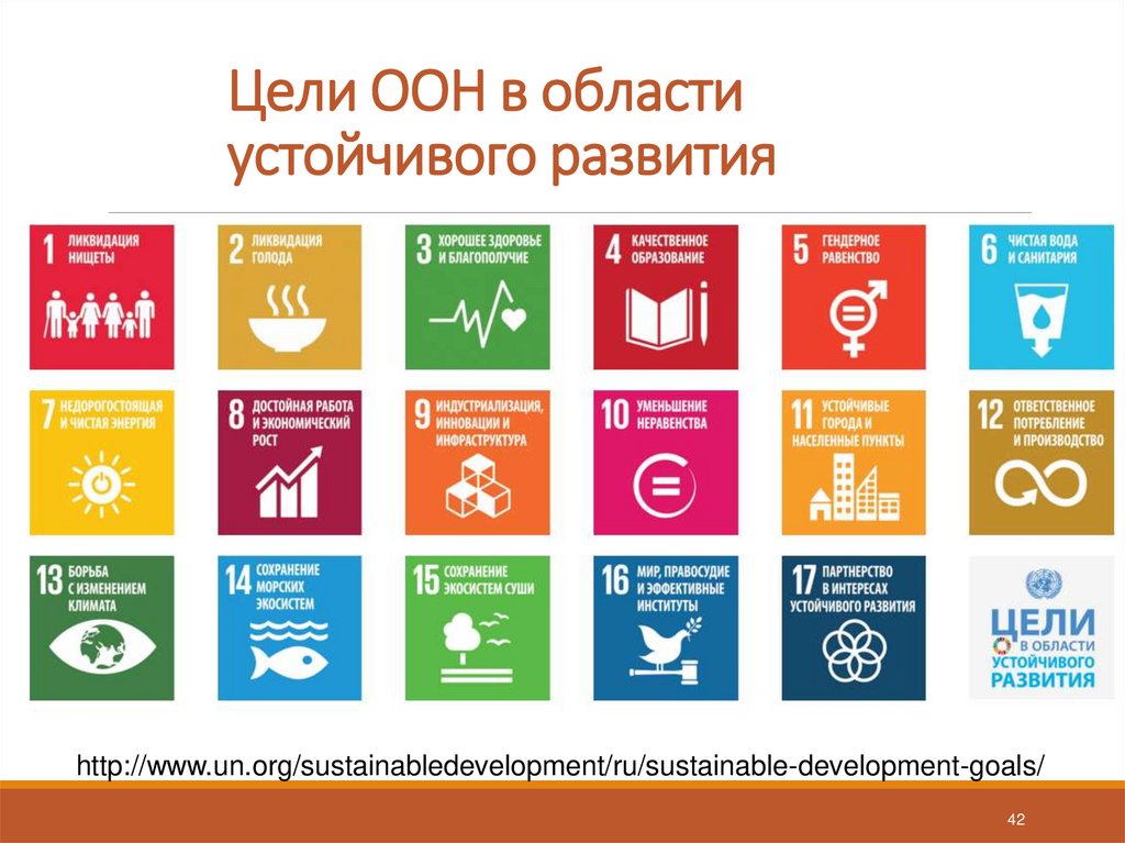 Цели ООН в области устойчивого развития
