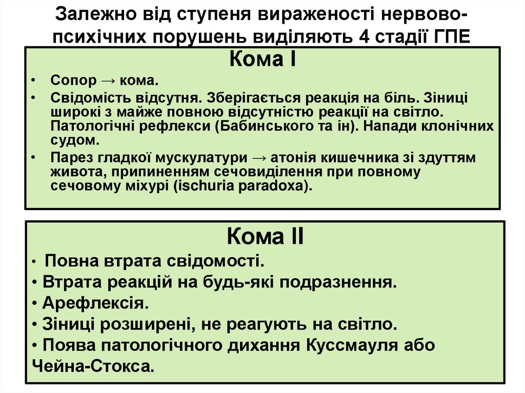 Лікування гострої печінкової енцефалопатії при вірусному гепатиті В ...