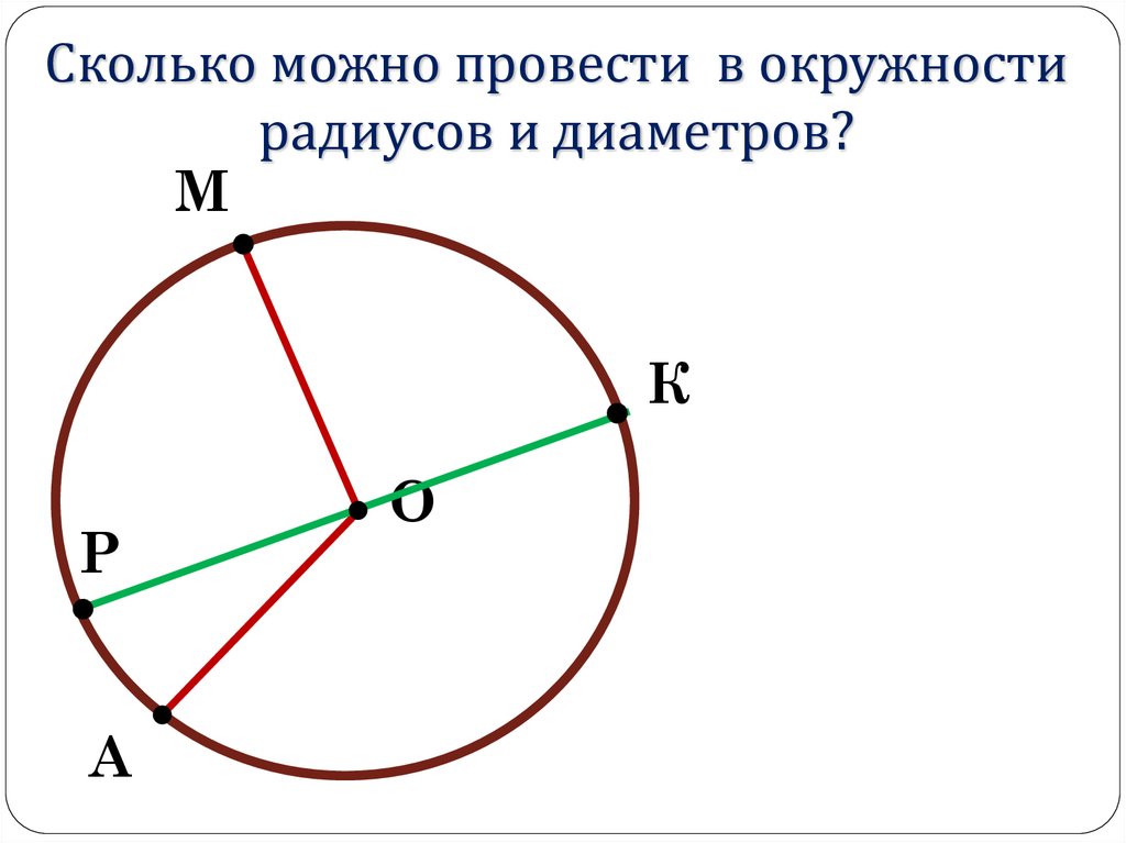 10 радиус сколько см