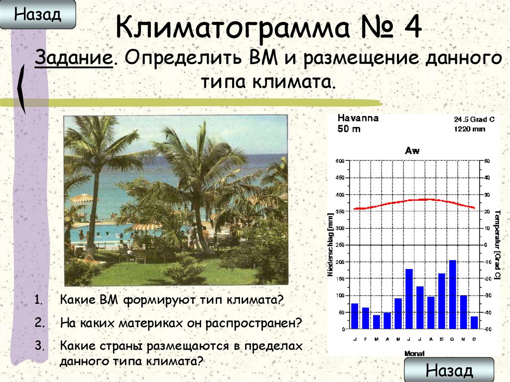 Определите тип климатических поясов по климатограммам. Климатограмма. Климат по климатограмме. Типы климата по климатограммам. Задания по климатограммам.