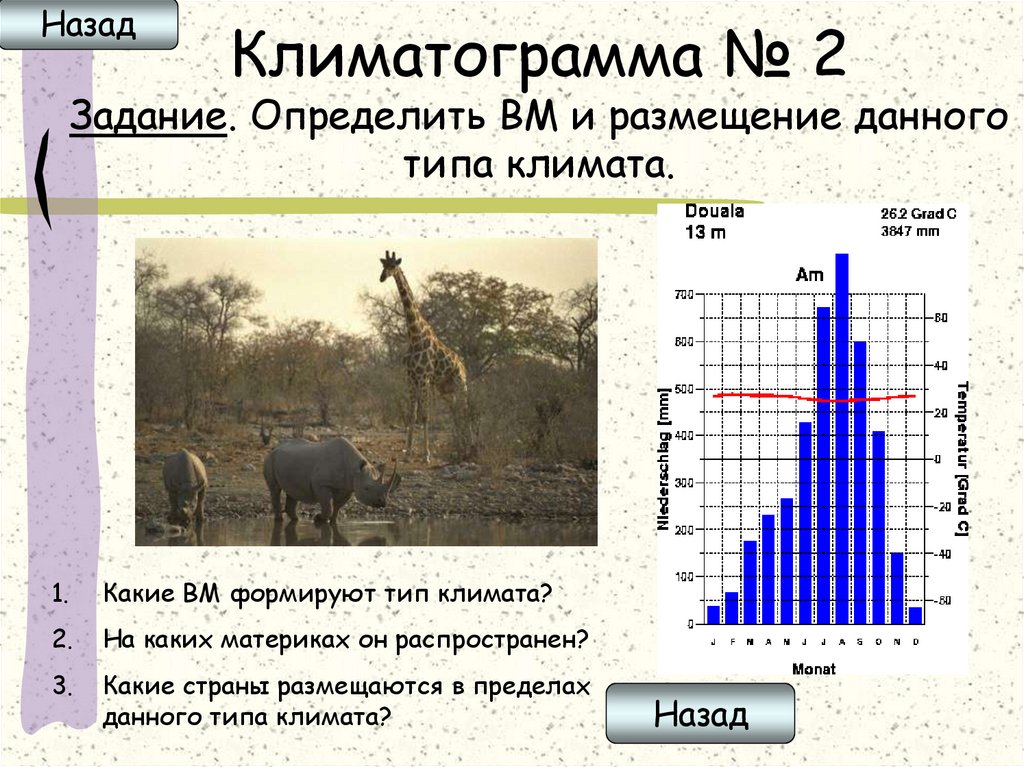 Практическая работа определение типов климатов по предложенным